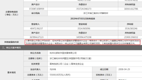 又一家房企要撤 杭州,很多開發商待不下去了